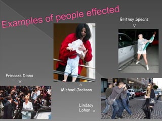 Britney Spears
                                         V




Princess Diana
      V
                         ^
                 Michael Jackson


                         Lindsay
                         Lohan >
 