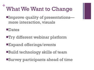 What We Want to Change Improve quality of presentations—more interaction, visuals Dates Try different webinar platform Expand offerings/events Build technology skills of team Survey participants ahead of time 