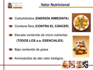 Valor Nutricional


Carbohidratos (ENERGÍA INMEDIATA)

Contiene fibra (CONTRA EL CÁNCER)

Elevado contenido de micro nutrientes
 (TODOS LOS a.a. ESENCIALES)

Bajo contenido de grasa

Aminoácidos de alto valor biológico
 
