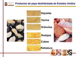 Productos de papa deshidratada de Estados Unidos


                    Hojuelas

                    Harina

                    Gránulos


                    Rodajas

                    Cubos

                    Ralladura
 