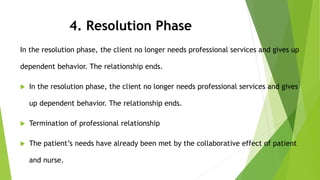 Application of Nursing Theories to nursing practice and education. | PPTX
