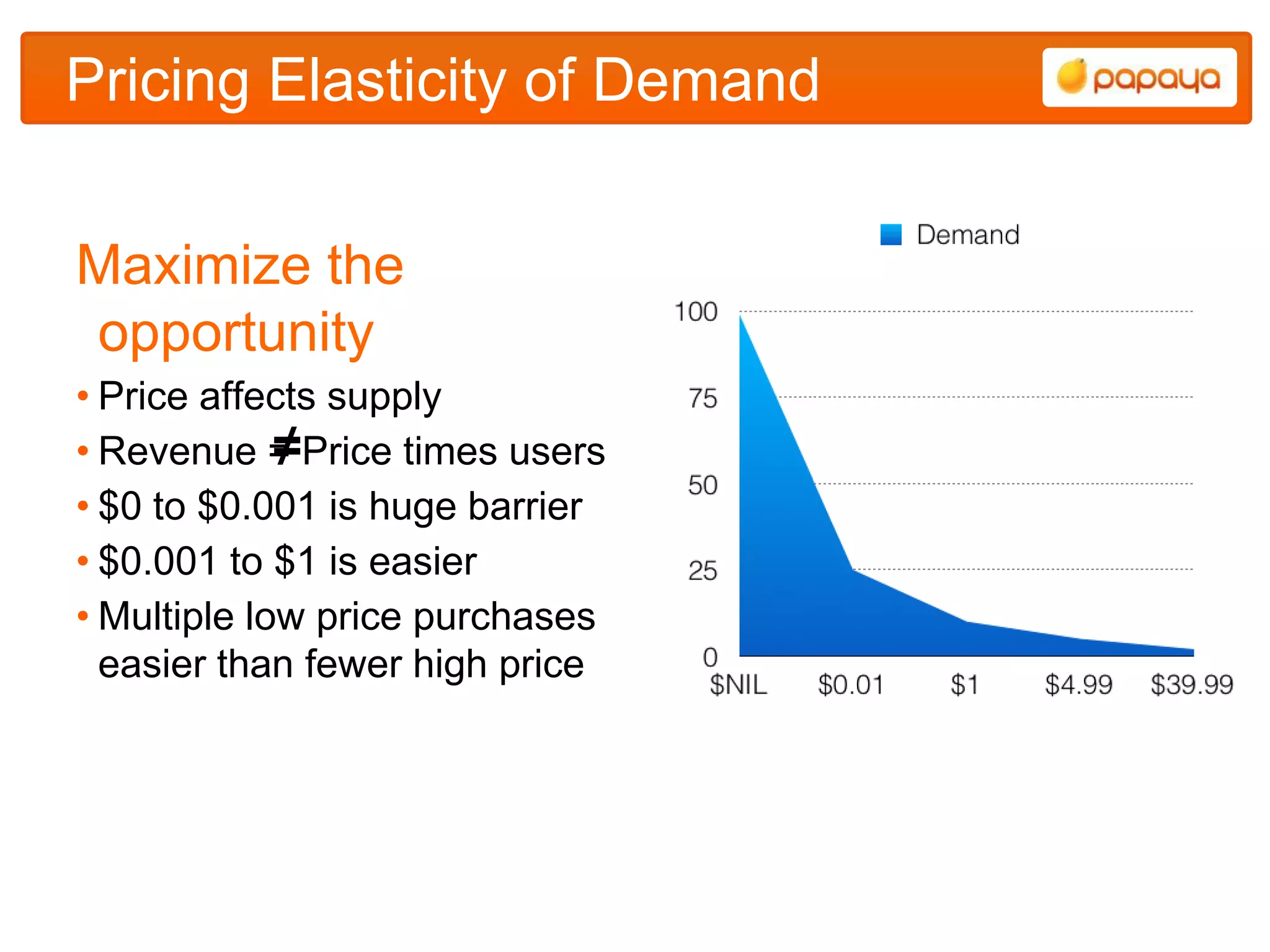 Pricing Elasticity of Demand


Maximize the
opportunity
• Price affects supply
             ≠
• Revenue = Price times users
• $0 to $0.001 is huge barrier
• $0.001 to $1 is easier
• Multiple low price purchases
  easier than fewer high price
 