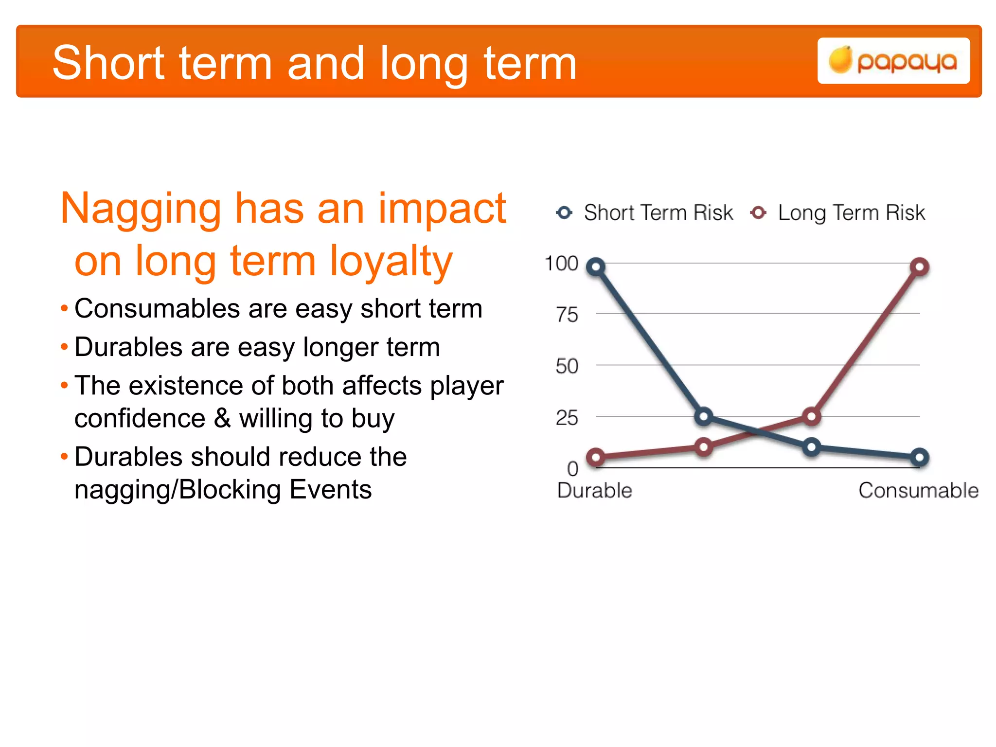 Short term and long term


Nagging has an impact
on long term loyalty
• Consumables are easy short term
• Durables are easy longer term
• The existence of both affects player
  confidence & willing to buy
• Durables should reduce the
  nagging/Blocking Events
 