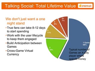Talking Social: Total Lifetime Value

We don't just want a one
night stand
• True fans can take 8-12 days
  to start spending
• Work with the user lifecycle
  to keep them engaged
• Build Anticipation between
  Games
                                 Typical number of
• Cross-Game Virtual
                                 Games an X-City
  Currency                       player where
                                 spends money
 