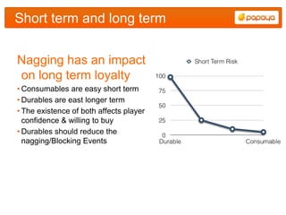 Short term and long term


Nagging has an impact
on long term loyalty
• Consumables are easy short term
• Durables are east longer term
• The existence of both affects player
  confidence & willing to buy
• Durables should reduce the
  nagging/Blocking Events
 