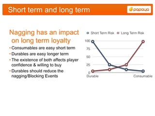 Short term and long term


Nagging has an impact
on long term loyalty
• Consumables are easy short term
• Durables are easy longer term
• The existence of both affects player
  confidence & willing to buy
• Durables should reduce the
  nagging/Blocking Events
 