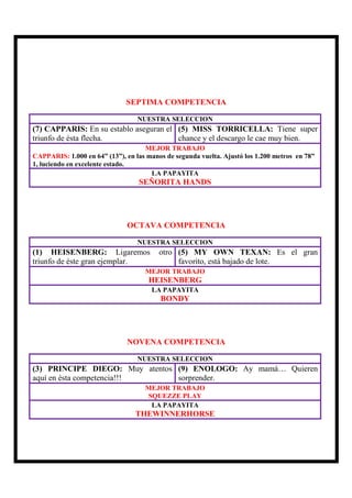 SEPTIMA COMPETENCIA

                                  NUESTRA SELECCION
(7) CAPPARIS: En su establo aseguran el (5) MISS TORRICELLA: Tiene super
triunfo de ésta flecha.                 chance y el descargo le cae muy bien.
                                    MEJOR TRABAJO
CAPPARIS: 1.000 en 64” (13”), en las manos de segunda vuelta. Ajustó los 1.200 metros en 78”
1, luciendo en excelente estado.
                                      LA PAPAYITA
                                  SEÑORITA HANDS




                              OCTAVA COMPETENCIA

                                  NUESTRA SELECCION
(1) HEISENBERG: Ligaremos                otro (5) MY OWN TEXAN: Es el gran
triunfo de éste gran ejemplar.                favorito, está bajado de lote.
                                    MEJOR TRABAJO
                                     HEISENBERG
                                      LA PAPAYITA
                                         BONDY




                              NOVENA COMPETENCIA

                                  NUESTRA SELECCION
(3) PRINCIPE DIEGO: Muy atentos (9) ENOLOGO: Ay mamá… Quieren
aquí en ésta competencia!!!     sorprender.
                                    MEJOR TRABAJO
                                     SQUEZZE PLAY
                                      LA PAPAYITA
                                 THEWINNERHORSE
 