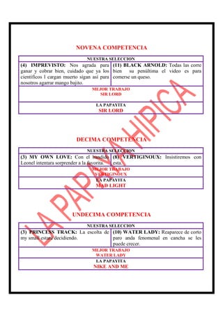NOVENA COMPETENCIA
                           NUESTRA SELECCION
(4) IMPREVISTO: Nos agrada para (11) BLACK ARNOLD: Todas las corre
ganar y cobrar bien, cuidado que ya los bien su penúltima el video es para
científicos l cargan muerto sigan así para comerse un queso.
nosotros agarrar mango bajito.
                             MEJOR TRABAJO
                                SIR LORD

                              LA PAPAYITA
                               SIR LORD




                      DECIMA COMPETENCIA
                           NUESTRA SELECCION
(3) MY OWN LOVE: Con el bandido (8) VERTIGINOUX: Insistiremos con
Leonel intentara sorprender a la favorita. esta.
                             MEJOR TRABAJO
                              VERTIGINOUX
                              LA PAPAYITA
                              MAD LIGHT




                     UNDECIMA COMPETENCIA
                           NUESTRA SELECCION
(3) PRINCESS TRACK: La escolta de (10) WATER LADY: Reaparece de corto
my small estará decidiendo.       paro anda fenomenal en cancha se les
                                  puede crecer.
                             MEJOR TRABAJO
                              WATER LADY
                              LA PAPAYITA
                             NIKE AND ME
 