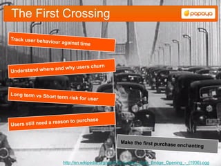 The First Crossing




         http://en.wikipedia.org/wiki/File:Golden_Gate_Bridge_Opening_-_(1936).ogg
 