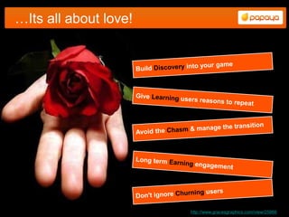 …Its all about love!




                       http://www.gracesgraphics.com/view/25866
 