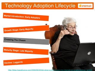 Technology Adoption Lifecycle




 http://blog.massklusive.com/2008/06/25/die-silver-surfer-stosen-ins-internet-vor-ergebnisse-der-ardzdf-
 