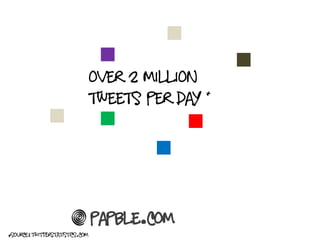 Over 2 million
                                                  *
                                 Tweets per day




                                 Papble.com
*source: twitterstatistics.com
 