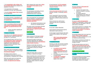 2. Use standardized, valid, reliable, and
has normative data directly referable to the
population of the clients
3. Use appropriate to the language,
competence, and other client characteristics
4. Use only original copies of test materials
and not photocopies
D. Obsolete and Outdated Test Results
Do not base conclusions, interpretations, and
recommendations on outdated test results
and obsolete tests
E. Interpreting Assessment Results
Under no circumstances should we report test
results without considering the validity,
reliability, and appropriateness of the
test
• indicate reservations regarding the
interpretations
F. Release of Test Data
Test results are only released to sources of
referral and with a written permission from
the client if it is a self-referral
Do not release test data in the forms of raw
and scaled scores, client’s responses to
test questions or stimuli, and notes
regarding the client’s statements and
behaviors during the examination unless
regulated by the court.
G. Explaining Assessment Results
When results have to be disclosed to relatives,
parents, or teachers, we explain them through
non-technical language
We disclose results to clients or
representatives except when prevented by
prior agreement or explanation prior to testing
When test results needs to be shared with
schools, social agencies, the courts or
industry, we supervise such releases
When explaining test results online, clients
may request if the session can be
recorded
H. Test Security
The administration and handling of all test
materials shall be handled only by
qualified/licensed users or personnel.
I. Assessment by Unqualified Persons
We do not promote the use of assessment
tools and methods by unqualified persons
except for training purposes with
adequate supervision
• test materials and test data are kept
secured from unqualified persons
We practice under the boundaries prescribed
in RA10029 and operate under the
supervision of a registered psychologist
when applicable
VIII. Therapy
A. Confidentiality
Restrict disclosure of information except
when mandated or regulated by the law
We discuss the results of clinical and
counseling relationships with colleagues
concerning materials that will not constitute
undue invasion of privacy
Disclosure of client data must only be
pertinent to the legitimate request of the court
or appropriate to achieve the intended
purpose
B. Informed Consent
Respect the clients rights to commit to,
terminate, or withdraw from therapy
Discuss everything prior to commencement of
therapy when using procedures that are not
yet established, we discuss the nature of the
treatment, its developing nature, risks, and
alternatives (obtain consent for voluntary
participation)
As psychometricians, we are prohibited
from the practice of therapy, unless in
emergency situations
C. Client’s Well-being
We do not provide services when we are
physically, mentally, or emotionally unfit to
do so
We are responsible for learning and taking
into account beliefs, practices, and customs
that pertain to different working contexts and
cultures
We do not enter into a client-clinician
relationship other than for professional
purposes
D. Relationships
Do not enter multiple relationships
avoid emotional involvement that would be
detrimental to client’s well-being
do not engage in sexual intimacies with clients
(as well as their relatives or their significant
others)
- after 2 years palang pwedeng
makipagrelasyon with your
client
F. Competent Practice
We keep up to date with the latest knowledge
and scientific advancements to respond to
changing circumstances
• we review our own need for
continuing need for
professional development and
engage in appropriate educational
activities
• we monitor and maintain our fitness
to provide therapy
• we seek peer or colleague
supervision or consultative
support, when needed
H. Referrals
We ensure referrals are discussed and
consented by clients
• we ensure the recipient of the
referral is competent in providing
the service
• we carefully assess the
appropriateness of the referral, its
benefits, and adequacy of client’s
consent
I. Interruption
We assume orderly and appropriate
resolution of responsibility in instances when
therapy sessions are interrupted or when the
entire service is terminated
proper distress protocols are undertaken when
there is interruption due to poor internet
connectivity (i.e. provision of emergency
contact numbers, etc.)
J. Termination
We terminate therapy when we are quite sure
that the client no longer needs the
therapy, is not likely to benefit from it, or will
be harmed by continued therapy
When therapy is prematurely terminated, we
provide pretermination counseling and
arrange for referral
We also terminate therapy when there is
imminent risk of being harmed by the
client or when they do not comply with what
is stipulated in the contract or agreement
upon onset of treatment.
IX. Education and Training
A. Design of Education and Training
Programs
Ensure that education and training programs
are designed to provide appropriate
knowledge and proper experiences, and to
meet the goals claimed by the program
 