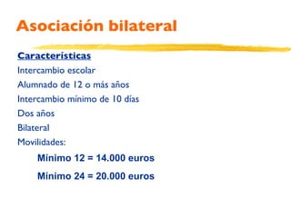 Asociación bilateral Características Intercambio escolar Alumnado de 12 o más años Intercambio mínimo de 10 días  Dos años  Bilateral Movilidades: • Mínimo 12 = 14.000 euros • Mínimo 24 = 20.000 euros 