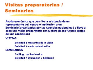 Visitas preparatorias / Seminarios Ayuda económica que permite la asistencia de un representante del  centro o institución a un Seminario(organizados por las Agencias nacionales ) o lleve a cabo una Visita preparatoria (encuentro de los futuros socios de una asociación) VISITAS Solicitud 1 mes antes de la visita Solicitud + carta de invitación SEMINARIOS Catálogo de Seminarios Solicitud / Evaluación / Selección 
