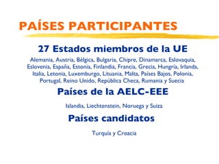 PAÍSES PARTICIPANTES 27 Estados miembros de la UE Alemania, Austria, Bélgica, Bulgaria, Chipre, Dinamarca, Eslovaquia, Eslovenia, España, Estonia, Finlandia, Francia, Grecia, Hungría, Irlanda, Italia, Letonia, Luxemburgo, Lituania, Malta, Países Bajos, Polonia, Portugal, Reino Unido, República Checa, Rumania y Suecia  Países de la AELC-EEE Islandia, Liechtenstein, Noruega y Suiza Países candidatos  Turquía y Croacia 