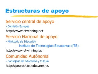 Estructuras de apoyo Servicio central de apoyo - Comisión Europea  http://www.etwinning.net Servicio Nacional de apoyo - Ministerio de Educación Instituto de Tecnologías Educativas (ITE) http://www.etwinning.es Comunidad Autónoma - Consejería de Educación y Cultura http://peuropeos.educarex.es 