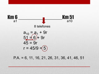 Km 6 ________________Km 51
8 telefones
a1 a10
a10 = a1 + 9r
51 = 6 + 9r
45 = 9r
r = 45/9 = 5
P.A. = 6, 11, 16, 21, 26, 31, 36, 41, 46, 51
 