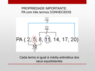 PROPRIEDADE IMPORTANTE:
PA com três termos CONHECIDOS
Cada termo é igual à média aritmética dos
seus equidistantes
 