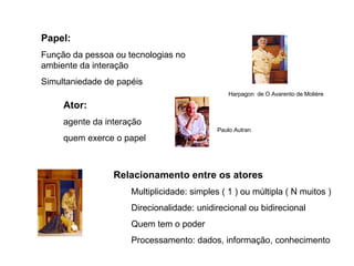 Papel:   Função da pessoa ou tecnologias no ambiente da interação Simultaniedade de papéis Ator:  agente da interação quem exerce o papel Relacionamento entre os atores Multiplicidade: simples ( 1 ) ou múltipla ( N muitos ) Direcionalidade: unidirecional ou bidirecional Quem tem o poder Processamento: dados, informação, conhecimento Harpagon  de O Avarento de Molière Paulo Autran 