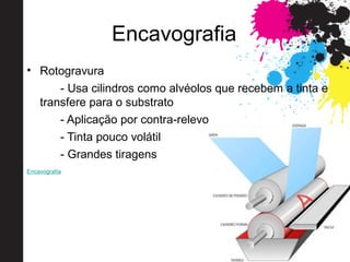 Encavografia
• Rotogravura
- Usa cilindros como alvéolos que recebem a tinta e
transfere para o substrato
- Aplicação por contra-relevo
- Tinta pouco volátil
- Grandes tiragens
Encavografia
 
