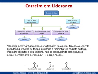 Rational Unified ProcessO RUP, abreviação de Rational Unified Process (ou Processo Unificado da Rational), é um processo proprietário de Engenharia de software criado pela Rational Software Corporation, adquirida pela IBM, tornando-se uma das principais referências na área de Software, fornecendo técnicas a serem seguidas pelos membros da equipe de desenvolvimento de software com o objetivo de aumentar a sua produtividade e qualidade.