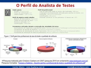 Custo do DefeitoCusto relativo para corrigir um defeito. Adaptado de (BOEHM, 1981).Distribuição do retrabalho pelas atividades de desenvolvimento de software. Adaptado de (WHEELER et al., 1996).