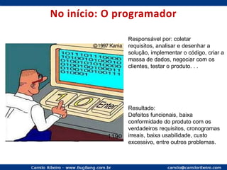 Mais de quatro anos atuando em Teste de Software e Processos;
