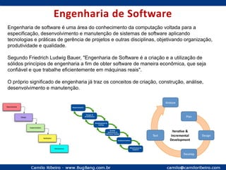 Participação em mais de 40 projetos de Software;
