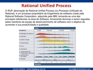 Participação em projetos de implantação do CMMi (todos os níveis);