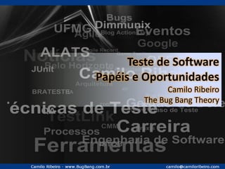 Teste de Software  Papéis e Oportunidades Camilo Ribeiro The Bug Bang Theory 
