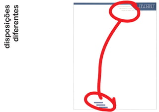 disposições
diferentes
 