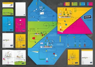 Pasta Aberta
Pasta Verso
Pasta Frente
Envelope Ofício
Envelopes Grande
em formato de
Tangram
Cartão de
Visitas Contínuo
com 4 Faces
Envelope Grande Frente Envelope Grande Verso
Timbrado Frente
Timbrado Verso Magenta
Timbrado Verso Amarelo
 
