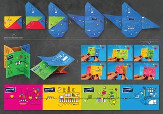 Abertura do Envelope Grande Tangram
Abertura do Cartão de Visitas Contínuo
 