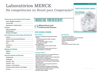 Laboratórios MERCK
Há competências no Brasil para Cooperação?
 