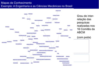 Mapas de Conhecimento
Exemplo: A Engenharia e as Ciências Mecânicas no Brasil
                Perspectivas 2007 – Exemplo
                                                          Grau de inter-
                                                          relação das
                                                          pesquisas
                                                          realizadas nos
                                                          16 Comitês da
                                                          ABCM
                                                          (com poda)
 