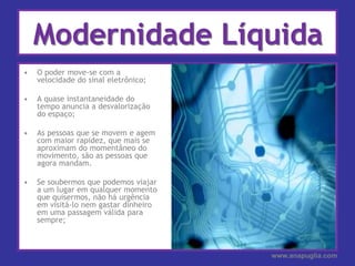 Modernidade LíquidaO poder move-se com a velocidade do sinal eletrônico;A quase instantaneidade do tempo anuncia a desvalorização do espaço;As pessoas que se movem e agem com maior rapidez, que mais se aproximam do momentâneo do movimento, são as pessoas que agora mandam.Se soubermos que podemos viajar a um lugar em qualquer momento que quisermos, não há urgência em visitá-lo nem gastar dinheiro em uma passagem válida para sempre;www.anapuglia.com