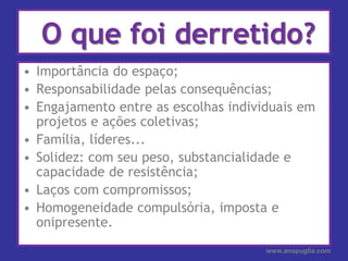 O que foi derretido?Importância do espaço;Responsabilidade pelas consequências;Engajamento entre as escolhas individuais em projetos e ações coletivas;Família, líderes...Solidez: com seu peso, substancialidade e capacidade de resistência;Laços com compromissos;Homogeneidade compulsória, imposta e onipresente.www.anapuglia.com