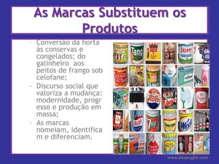 As Marcas Substituem os ProdutosConversão da horta às conservas e congelados; do galinheiro  aos peitos de frango sob celofane;Discurso social que valoriza a mudança: modernidade, progresso e produção em massa;As marcas nomeiam, identificam e diferenciam.www.anapuglia.com