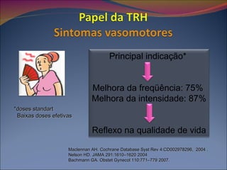 Maclennan AH . Cochrane Database Syst Rev 4:CD002978 296,  2004 .  Nelson HD. JAMA  291:1610–1620  2004  Bachmann GA. Obstet  Gynecol 110:771–779  2007. *doses standart Baixas doses efetivas Principal indicação*  Melhora da freqüência: 75%  Melhora da intensidade: 87% Reflexo na qualidade de vida 
