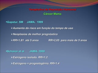Terapêutica de Reposição Hormonal Câncer Mama Schairer et al  JAMA, 2000 Estrógeno isolado, RR=1,2 Estrógeno + progestogênio, RR=1,4  Gapstur, SM  JAMA,  1999   Aumento do risco em função do tempo de uso Neoplasias de melhor prognóstico RR=1,81  até 5 anos  RR=2,65  para mais de 5 anos  