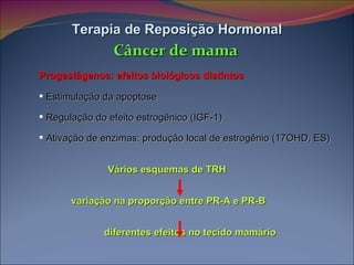 Estimulação da apoptose Regulação do efeito estrogênico (IGF-1) Ativação de enzimas: produção local de estrogênio (17OHD, ES) Vários esquemas de TRH  variação na proporção entre PR-A e PR-B  diferentes efeitos no tecido mamário Progestágenos: efeitos biológicos distintos Terapia de Reposição Hormonal Câncer de mama 