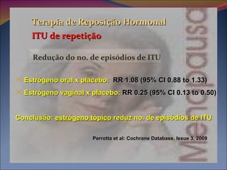 Estrógeno oral x placebo:  RR 1.08 (95% CI 0.88 to 1.33)   Estrógeno vaginal x placebo:  RR  0.25 (95% CI 0.13 to 0.50)   Conclusão:  estrógeno tópico  reduz no. de episódios de ITU Perrotta et al:  Cochrane Database, Issue 3, 2009   Terapia de Reposição Hormonal ITU de repetição Redução do no. de episódios de ITU 