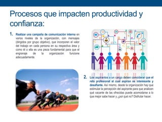 Procesos que impacten productividad y
confianza:
1. Realizar una campaña de comunicación interna en
varios niveles de la organización, con mensajes
(dirigidos por grupo objetivo), que incorporen el valor
del trabajo en cada persona en su respectiva área y
como él o ella es una pieza fundamental para que el
engranaje de la organización funcione
adecuadamente.
2. Los aspirantes a un cargo deben considerar que el
reto profesional al cual aspiran es interesante y
desafiante. Así mismo, desde la organización hay que
estimular la percepción del aspirante para que analicen
qué vacante de las ofrecidas puede acomodarse a lo
que mejor sabe hacer y ¿por qué no? Disfrutar hacer.
 