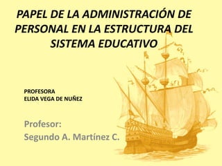 PAPEL DE LA ADMINISTRACIÓN DE
PERSONAL EN LA ESTRUCTURA DEL
SISTEMA EDUCATIVO
Profesor:
Segundo A. Martínez C.
PROFESORA
ELIDA VEGA DE NUÑEZ
 