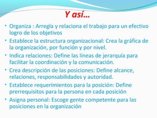Y así…
• Organiza : Arregla y relaciona el trabajo para un efectivo
logro de los objetivos
• Establece la estructura organizacional: Crea la gráfica de
la organización, por función y por nivel.
• Indica relaciones: Define las líneas de jerarquía para
facilitar la coordinación y la comunicación.
• Crea descripción de las posiciones: Define alcance,
relaciones, responsabilidades y autoridad.
• Establece requerimientos para la posición: Define
prerrequisitos para la persona en cada posición
• Asigna personal: Escoge gente competente para las
posiciones en la organización
 