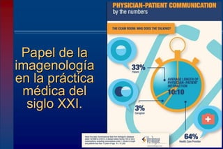 Papel de la
imagenología
en la práctica
médica del
siglo XXI.
 