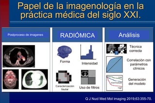 Papel de la imagenología en la
práctica médica del siglo XXI.
Q J Nucl Med Mol imaging 2019;63:355-70.
Postproceso de imagenes RADIÓMICA Análisis
Forma
Postproceso de imagenes
Generación
del modelo
Correlación con
parámetros
clínicos
Uso de filtros
Intensidad
Caracterización
tisular
Técnica
correcta
 