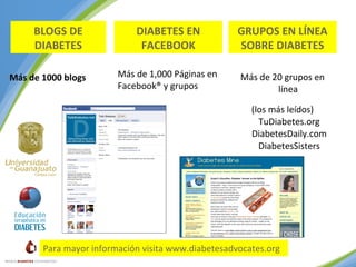 BLOGS DE
DIABETES
Más de 1000 blogs

DIABETES EN
FACEBOOK

GRUPOS EN LÍNEA
SOBRE DIABETES

Más de 1,000 Páginas en
Facebook® y grupos

Más de 20 grupos en
línea
(los más leídos)
TuDiabetes.org
DiabetesDaily.com
DiabetesSisters

Para mayor información visita www.diabetesadvocates.org

 