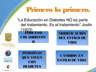 Primero lo primero.
“La Educación en Diabetes NO es parte
del tratamiento. Es el tratamiento” Joslin
(1923)
PROCESO
PROCESO
COLABORATIV
COLABORATIV
O
O
PERSONAS
PERSONAS
QUE VIVEN
QUE VIVEN
CON
CON
DIABETES
DIABETES

MODIFICACIÓN
MODIFICACIÓN
DEL ESTILO DE
DEL ESTILO DE
VIDA
VIDA

CAMBIOS EN
CAMBIOS EN
ESTILO DE VIDA
ESTILO DE VIDA

 